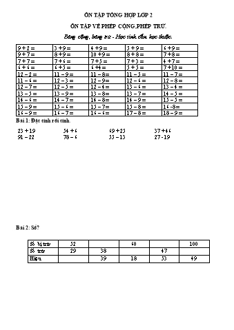 Ôn tập tổng hợp môn Toán, Tiếng Việt Lớp 2