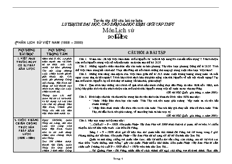Câu hỏi luyện thi học sinh giỏi cấp THPT môn Lịch sử - Phần: Việt Nam cận hiện đại