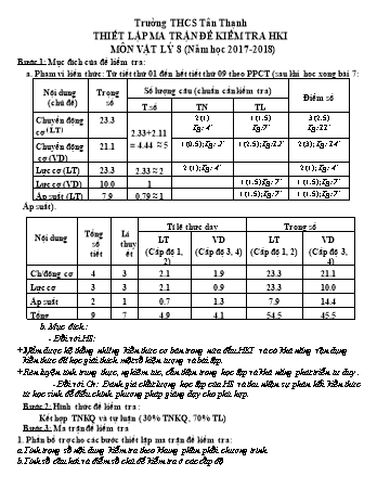 Đề kiểm tra 1 tiết Vật lí Lớp 8 - Năm học 2017-2018 - Trường THCS Tân Thạnh (Có hướng dẫn chấm)