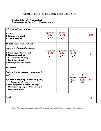 Đề kiểm tra cuối học kì 1 Tiếng Anh Lớp 1 - Phần: Speaking - Năm học 2020-2021