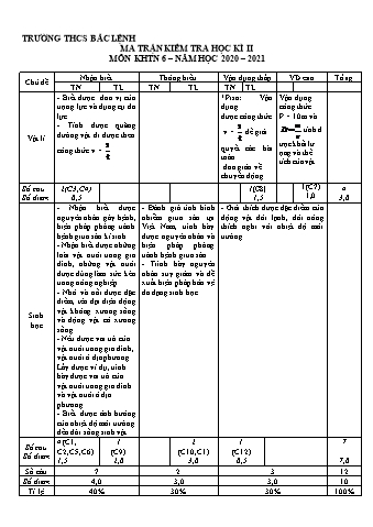 Đề kiểm tra giữa học kì 2 Khoa học tự nhiên Lớp 6 - Năm học 2020-2021 - Trường THCS Bắc Lệnh (Có đáp án)