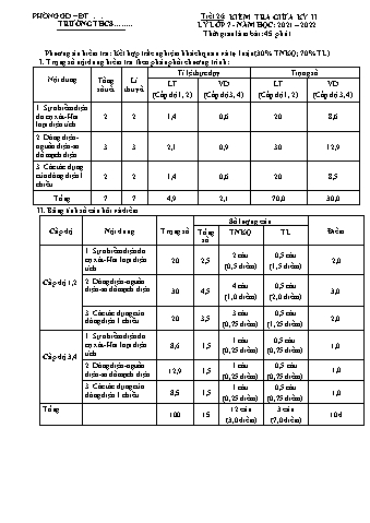 Đề kiểm tra giữa học kì 2 Vật lí Lớp 7 - Năm học 2021-2022 (Có hướng dẫn chấm)