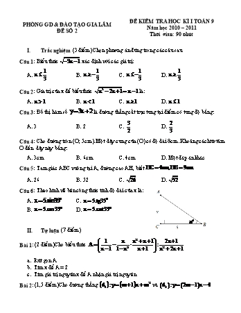 Đề kiểm tra học kì I môn Toán 9 - Năm học 2010-2011