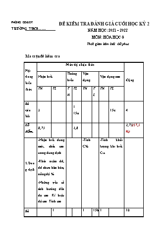 Đề kiểm tra học kì II môn Hóa học Lớp 8 - Năm học 2021-2022 - Đề 4