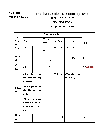 Đề kiểm tra học kì II môn Hóa học Lớp 8 - Năm học 2021-2022 - Đề 2