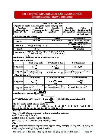 Đề ôn tập môn Hóa học 8 - Chủ đề 1: Một số khái niệm cơ bản và công thức thường dùng trong hóa học
