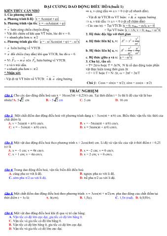 Đề ôn tập môn Vật lí 12 - Đại cương dao động điều hòa