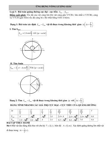 Đề ôn tập môn Vật lí 12 - Ứng dụng vòng lượng giác