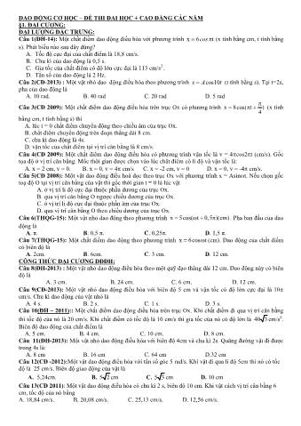 Đề ôn thi Đại học, Cao đẳng môn Vật lí 12 - Dao động cơ học