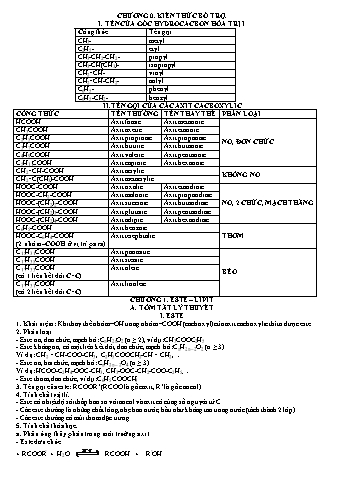 Tài liệu ôn thi tốt nghiệp THPT môn Hóa học