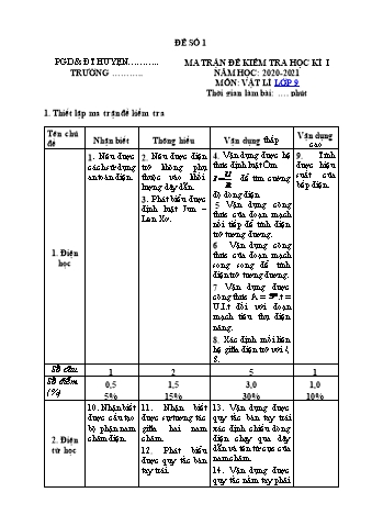 Tổng hợp Đề kiểm tra học kì 1 Vật lí Lớp 9 - Năm học 2020-2021 (Có hướng dẫn chấm)
