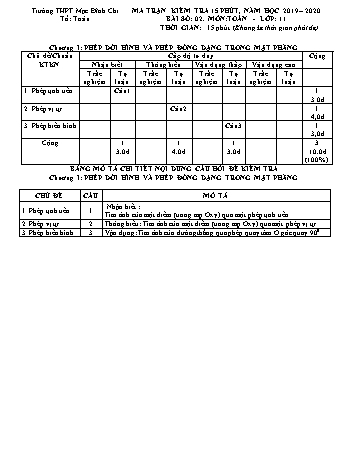 2 Đề kiểm tra 1 tiết Toán 11 (Đại số & Giải tích) - Năm học 2019-2020 - Trường THPT Mạc Đĩnh Chi (Có đáp án + Ma trận)