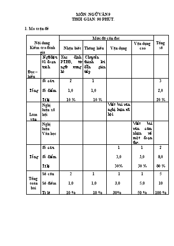 2 Đề thi học kì 1 môn Ngữ văn 9 (Đề minh họa) - Năm học 2018-2019 (Có đáp án)