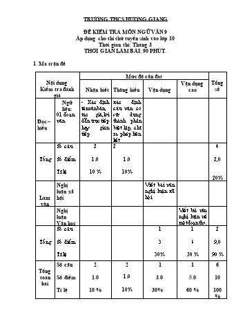2 Đề thi thử tuyển sinh vào lớp 10 - Trường THCS Hương Giang (Có đáp án)