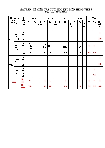 Đề kiểm tra cuối học kì 1 môn Tiếng Việt 5 - Năm học 2023-2024 - Trường Tiểu học Xuân Thành (Có đáp án + Ma trận)