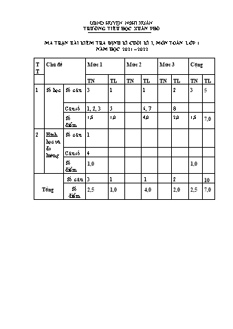 Đề kiểm tra cuối học kì 1 môn Toán 1 - Năm học 2021-2022 - Trường Tiểu học Xuân Phổ (Có đáp án + Ma trận)