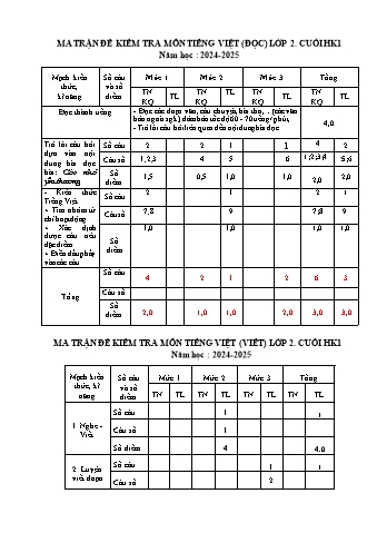 Đề kiểm tra cuối học kì 1 Tiếng Việt 2 - Năm học 2024-2025 - Trường Tiểu học Xuân Thành (Có đáp án + Ma trận)