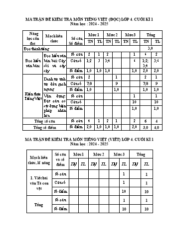 Đề kiểm tra cuối học kì 1 Tiếng Việt 4 - Năm học 2024-2025 - Trường Tiểu học Xuân Thành (Có đáp án + Ma trận)