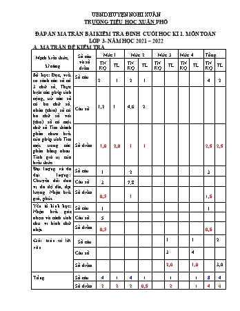 Đề kiểm tra định kì Tiếng Việt 5 - Năm học 2021-2022 - Trường Tiểu học Xuân Phổ (Có đáp án + Ma trận)