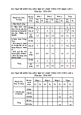 Đề kiểm tra giữa học kì 1 môn Tiếng Việt  Lớp 4 - Năm học 2024-2025 - Trường Tiểu học Xuân Thành (Có đáp án + Ma trận)
