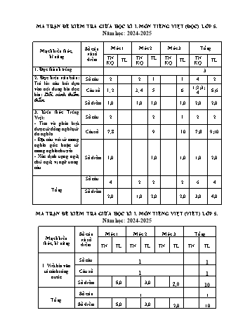 Đề kiểm tra giữa học kì 1 môn Tiếng Việt Lớp 5 - Năm học 2024-2025 - Trường Tiểu học Xuân Thành (Có đáp án + Ma trận)