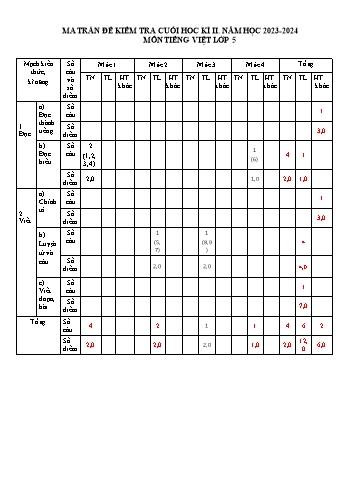 Đề kiểm tra giữa học kì 2 môn Tiếng Việt 5 - Năm học 2023-2024 - Trường Tiểu học Xuân Thành (Có đáp án + Ma trận)
