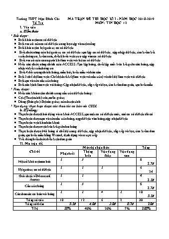 Đề kiểm tra học kì 1 môn Tin học 12 - Năm học 2018-2019 - Trường THPT Mạc Đĩnh Chi (Có đáp án + Ma trận)