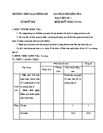 Đề kiểm tra Ngữ văn Lớp 12 - Bài số 2 - Năm học 2019-2020 - Trường THPT Mạc Đĩnh Chi (Có đáp án + Ma trận)