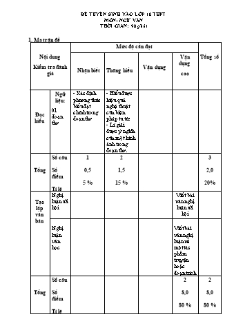 Đề thi thử tuyển sinh vào lớp 10 THPT môn Ngữ văn - Năm học 2018-2019 (Có đáp án + Ma trận)