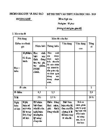 Đề thi thử vào THPT môn Ngữ văn - Năm học 2018-2019 - PGD&ĐT Hương Khê (Có đáp án + Ma trận)