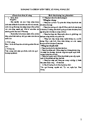 Giáo án Ngữ văn 7 - Bài: Nói với con