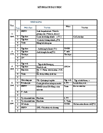 Kế hoạch bài học Toán + Tiếng Việt 1 - Tuần 32 - Năm học 2020-2021 - Trường Tiểu học Thị Trấn