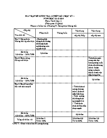 Ma trận Đề kiểm tra 15 phút học kì 1 môn Vật lí 11 - Chương 2: Dòng điện không đổi - Năm học 2018-2019