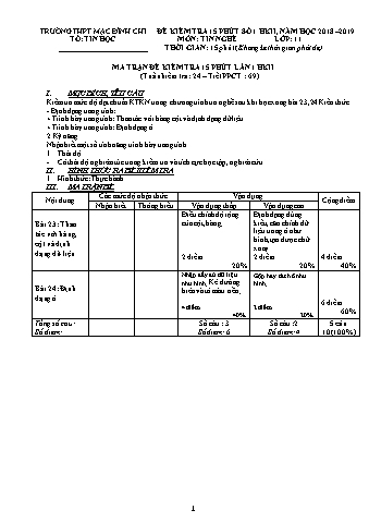 Ma trận đề kiểm tra 15 phút học kì 2 môn Tin Nghề 11 - Năm học 2018-2019 - Trường THPT Mạc Đĩnh Chi