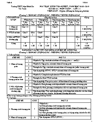 Ma trận kiểm tra 1 tiết Toán lớp 11 - Năm học 2018-2019 - Trường THPT Mạc Đĩnh Chi (Có đáp án)