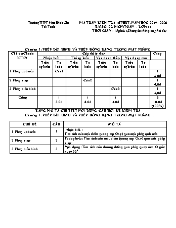 Ma trận kiểm tra 15 phút + 45 phút môn Toán 11 - Năm học 2019-2020 - Trường THPT Mạc Đĩnh Chi
