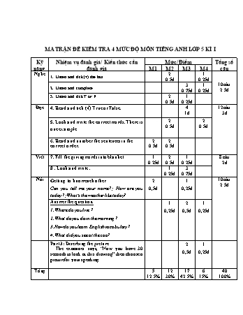 Ma trận kiểm tra 4 mức độ học kì 1 môn Tiếng Anh 5