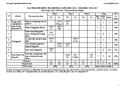 Bộ 10 đề kiểm tra giữa học kì 1 Toán 5 năm học 2026-2027 (Kèm ma trận, bản đặc tả và hướng dẫn chấm chi tiết)