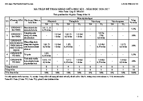 Bộ đề kiểm tra Toán 8 Kết nối tri thức giữa học kì 1 năm học 2026-2027 dành cho giáo viên: 10 đề, ma trận và hướng dẫn chấm