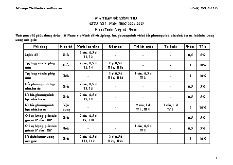 Hướng dẫn chấm kèm bộ 10 đề kiểm tra giữa học kì 1 Toán lớp 10 năm học 2026-2027, có ma trận và bản đặc tả